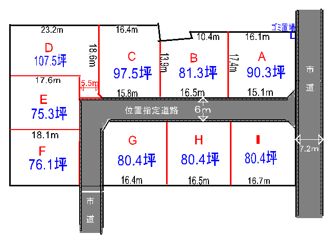 物件図